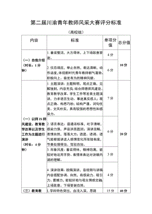 第二届川渝青年教师风采大赛评分标准.docx