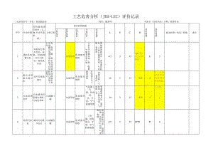 工艺危害分析(收球作业、发球作业、启泵作业、停泵作业、启机作业).docx