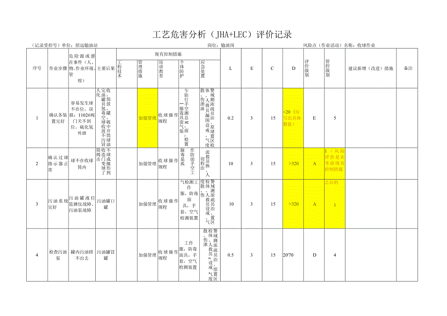 工艺危害分析(收球作业、发球作业、启泵作业、停泵作业、启机作业).docx_第1页