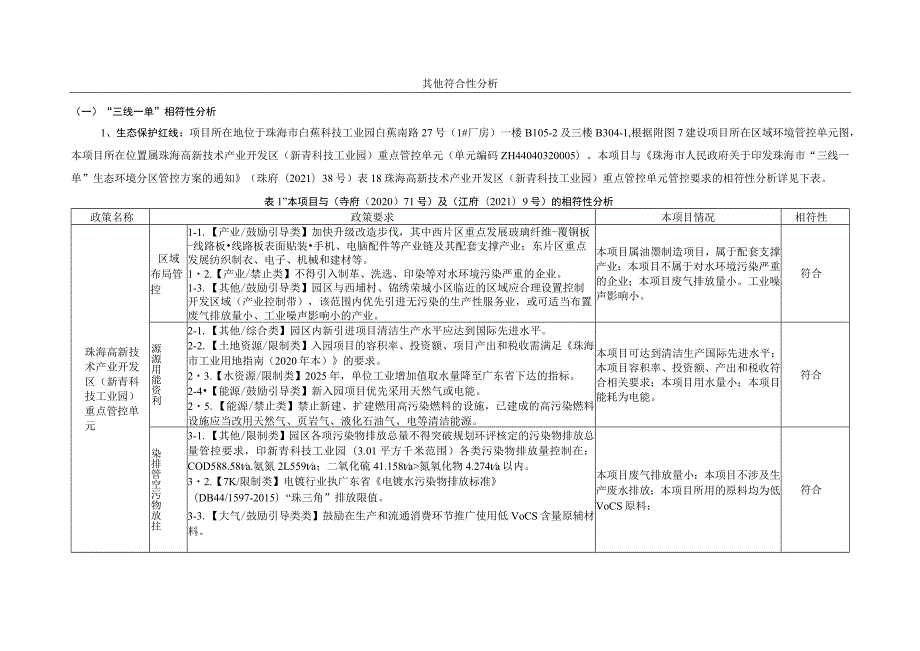 年产35吨UV墨水和5吨UV清洗液建设项目环境影响报告表.docx_第2页