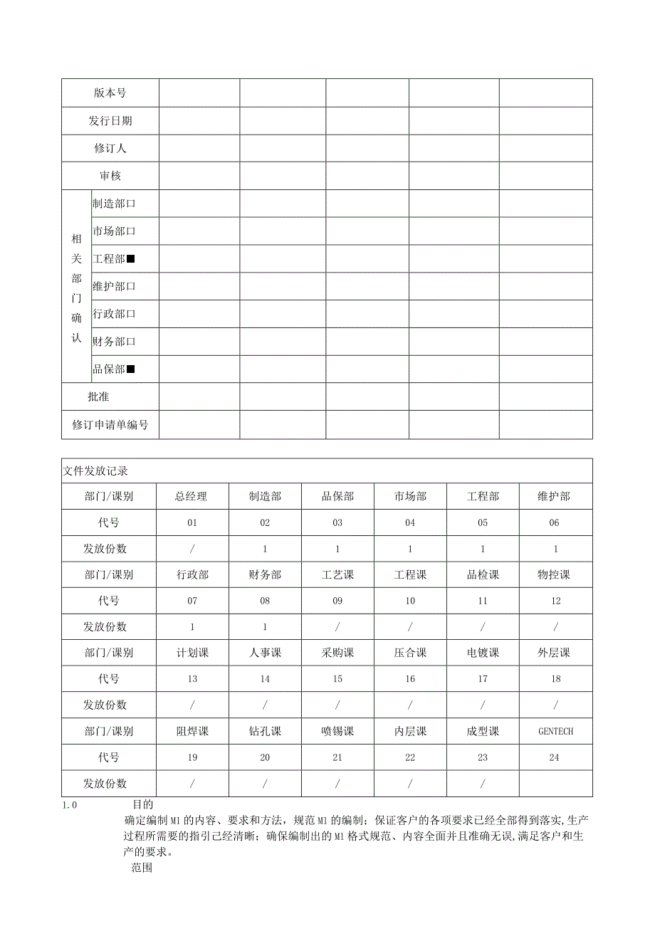 2023年整理-生产制作指示编写指引培训资料.docx_第1页