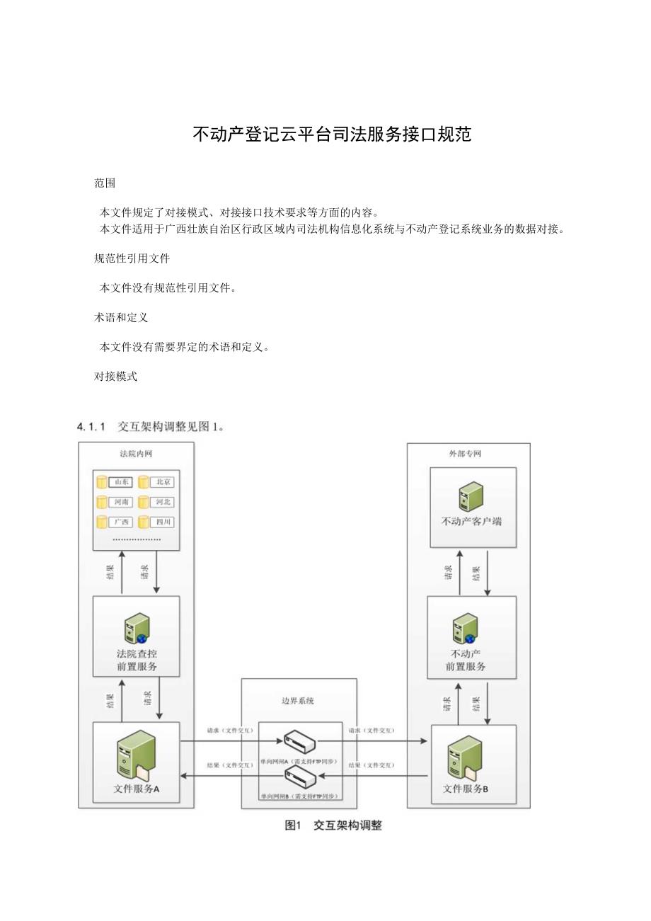 TGXAS-不动产登记云平台司法服务接口规范.docx_第3页