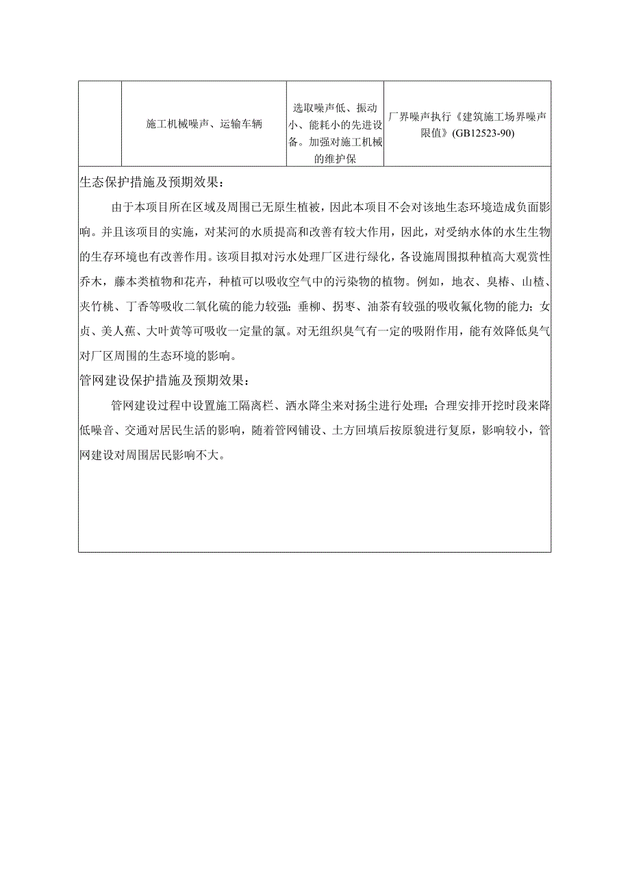 污水处理厂及配套管网工程建设项目拟采取的防治措施及预期治理效果.docx_第2页