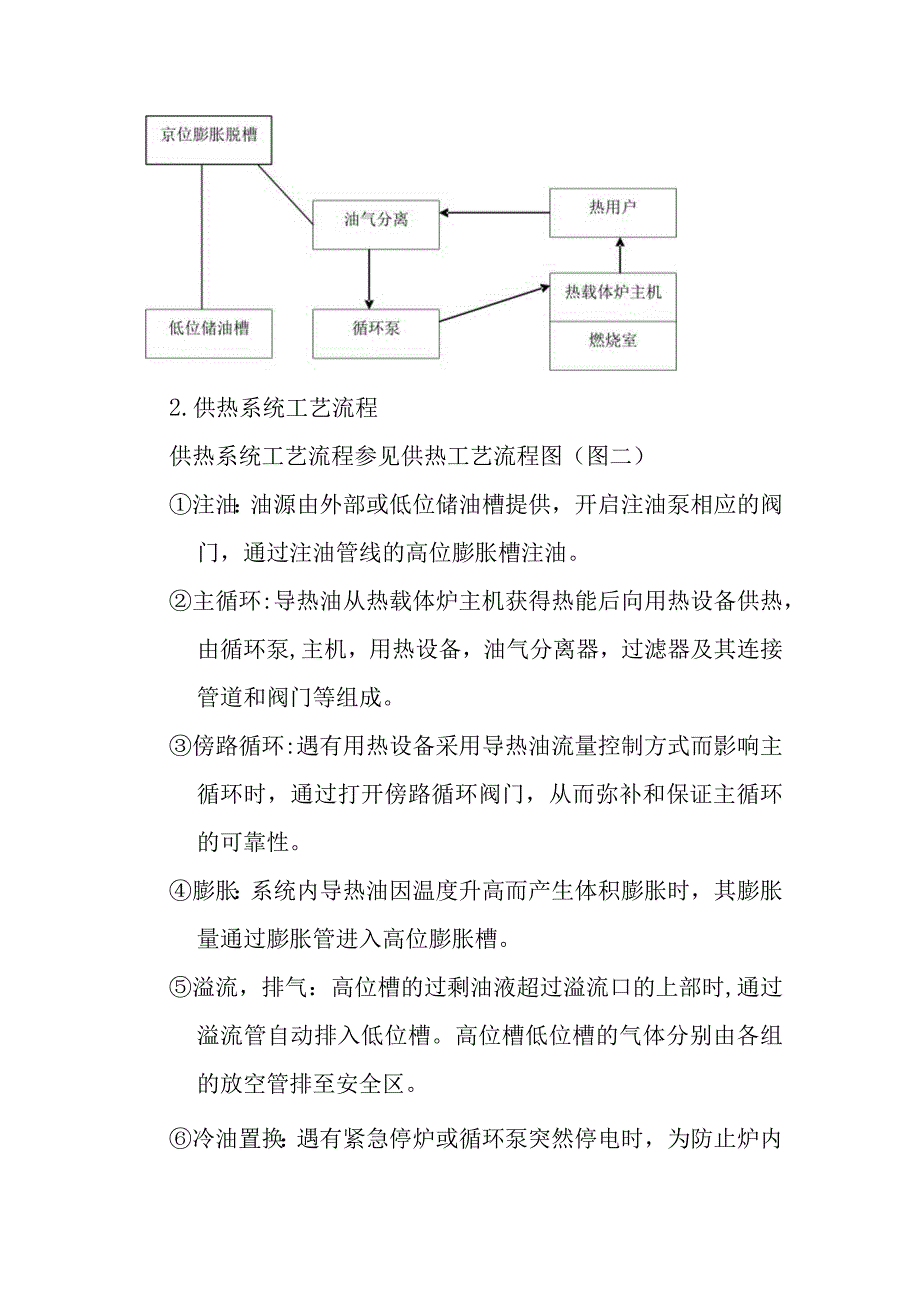 碳九芳烃加氢装置导热油炉工艺技术操作规程.docx_第3页