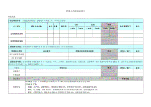 管理人员绩效承诺书.docx