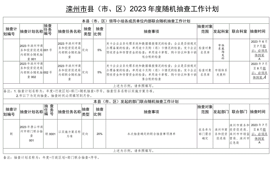 滦州市县市、区2023年度随机抽查工作计划.docx_第1页