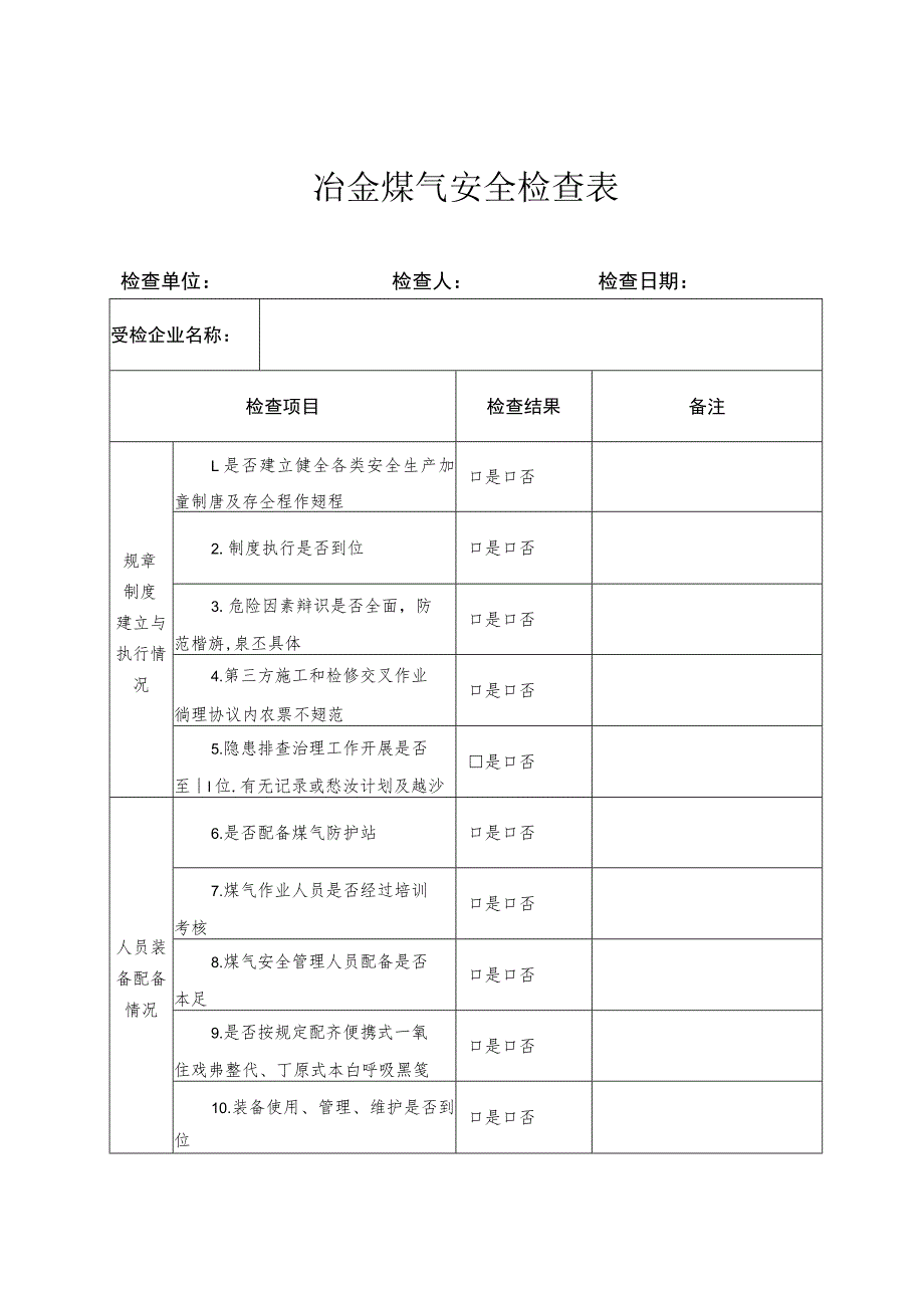 冶金煤气安全检查表.docx_第1页