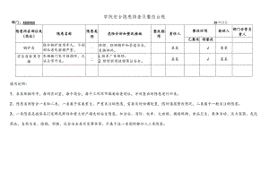 学院安全隐患排查及整改台账.docx