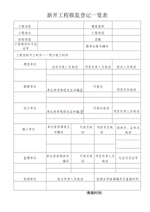 新开工程报监登记一览表.docx