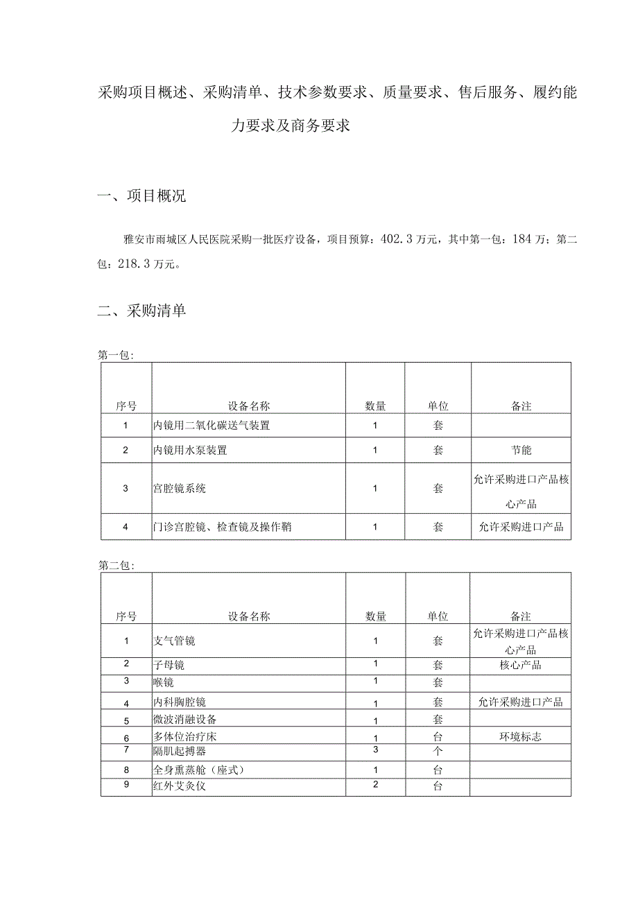 采购项目概述、采购清单、技术参数要求、质量要求、售后服务、履约能力要求及商务要求.docx_第1页