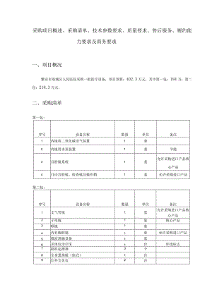 采购项目概述、采购清单、技术参数要求、质量要求、售后服务、履约能力要求及商务要求.docx