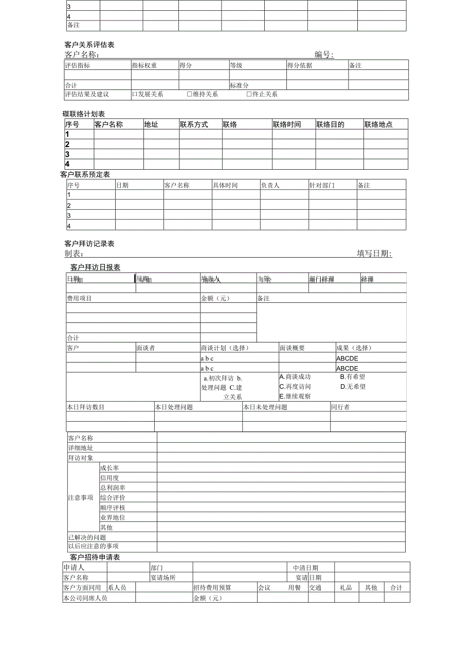 客户关系管理知识点梳理.docx_第3页