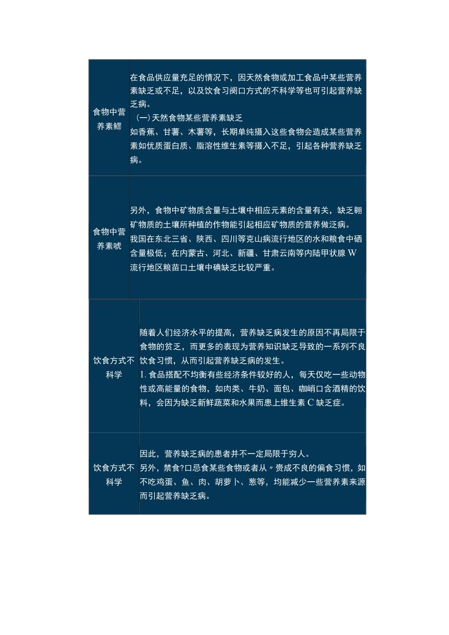 营养缺乏与营养过量-第一章-营养缺乏病概述一.docx_第3页