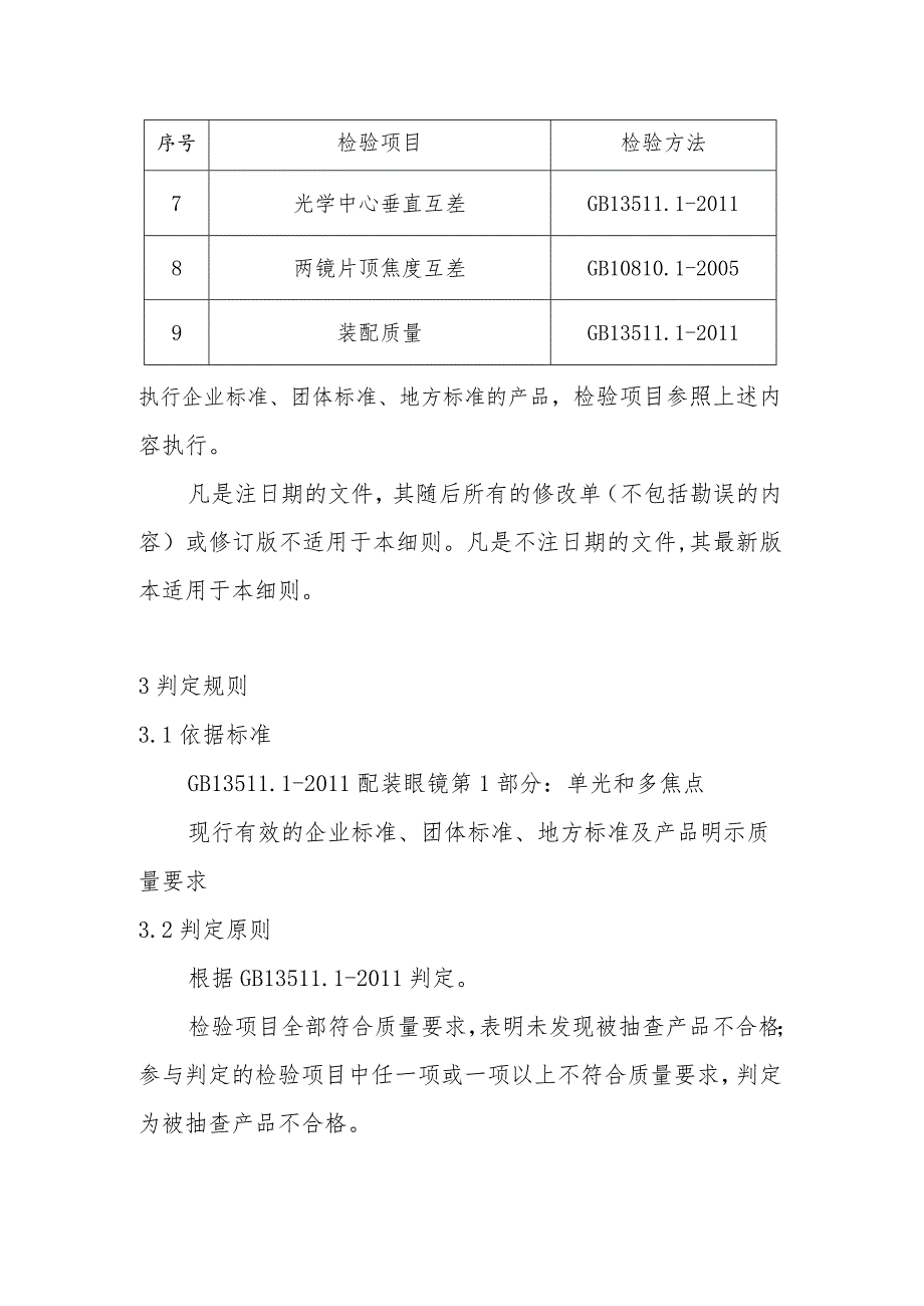 老视成镜产品质量省级督抽查实施细则(2020年版).docx_第2页