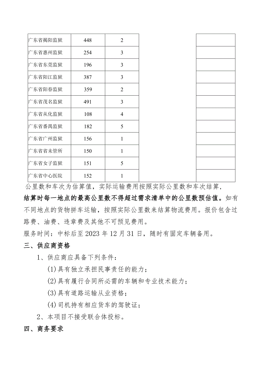 配送罪犯被服服务项目用户需求书.docx_第3页