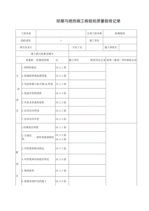 防腐与绝热施工检验批质量验收记录.docx