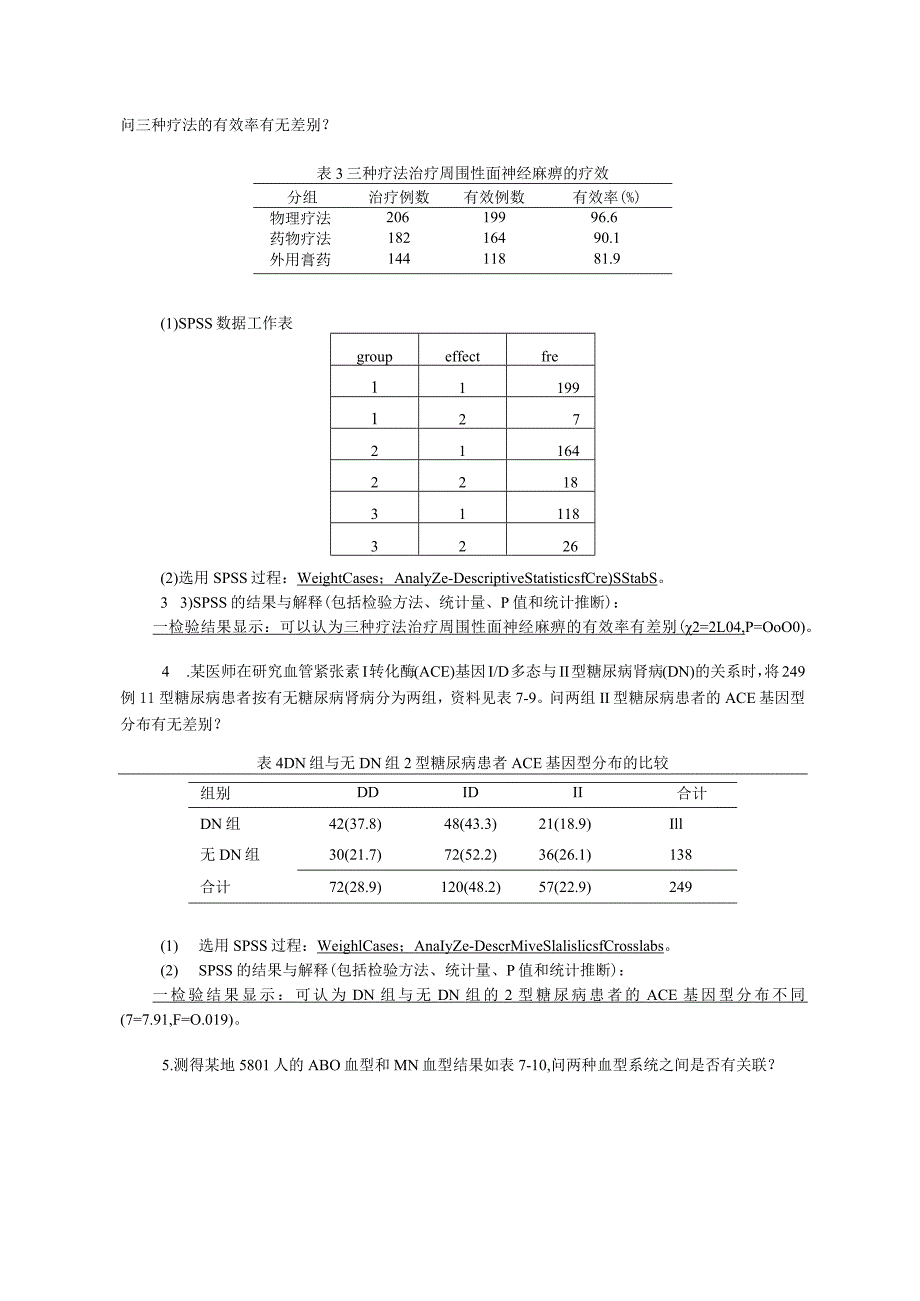 硕士研究生《医学统计学》SPSS统计软件上机练习题.docx_第2页