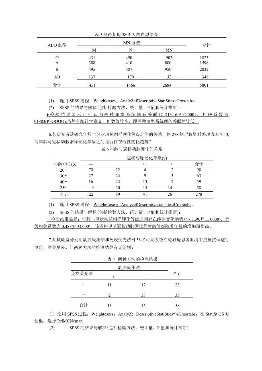 硕士研究生《医学统计学》SPSS统计软件上机练习题.docx_第3页