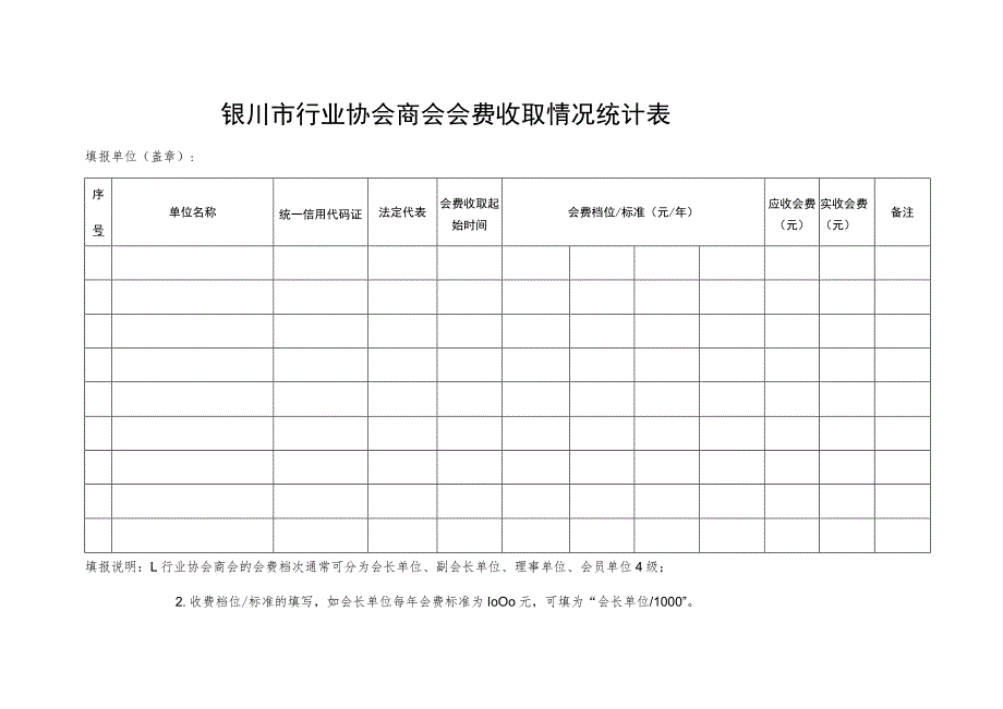 银川市行业协会商会会费收取情况统计表.docx_第1页