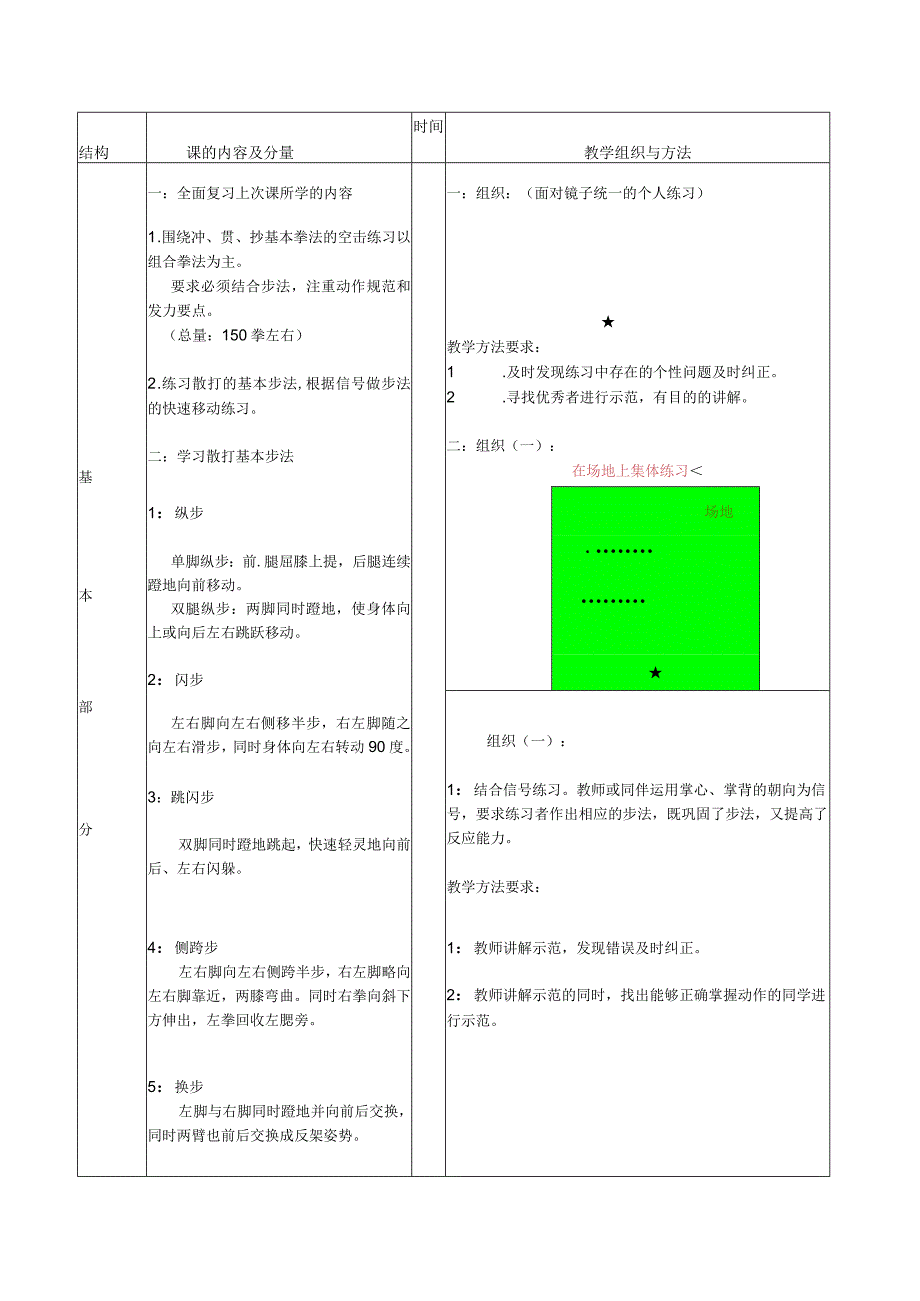 散打体育课教案初步学习散打腿法技术.docx_第2页