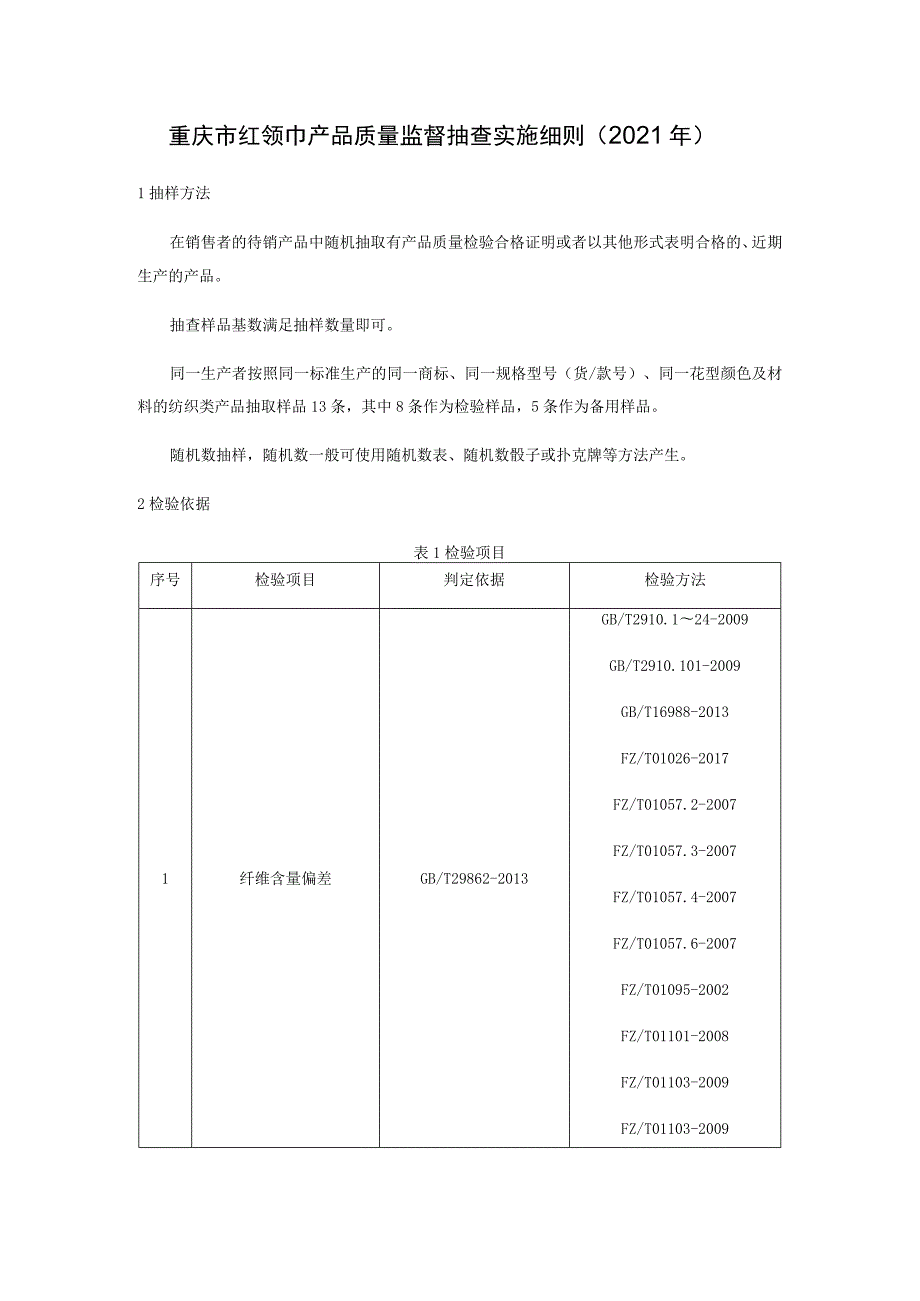 重庆市红领巾产品质量监督抽查实施细则2021年.docx_第1页