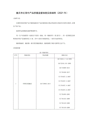 重庆市红领巾产品质量监督抽查实施细则2021年.docx