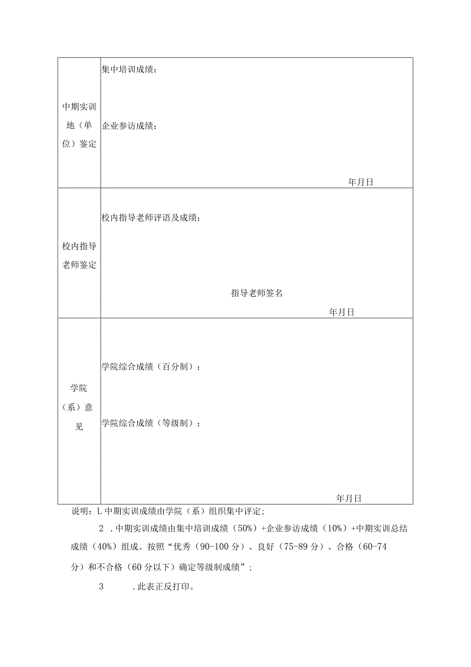 湖北经济学院法商学院金融系2023年中期实训鉴定表.docx_第2页