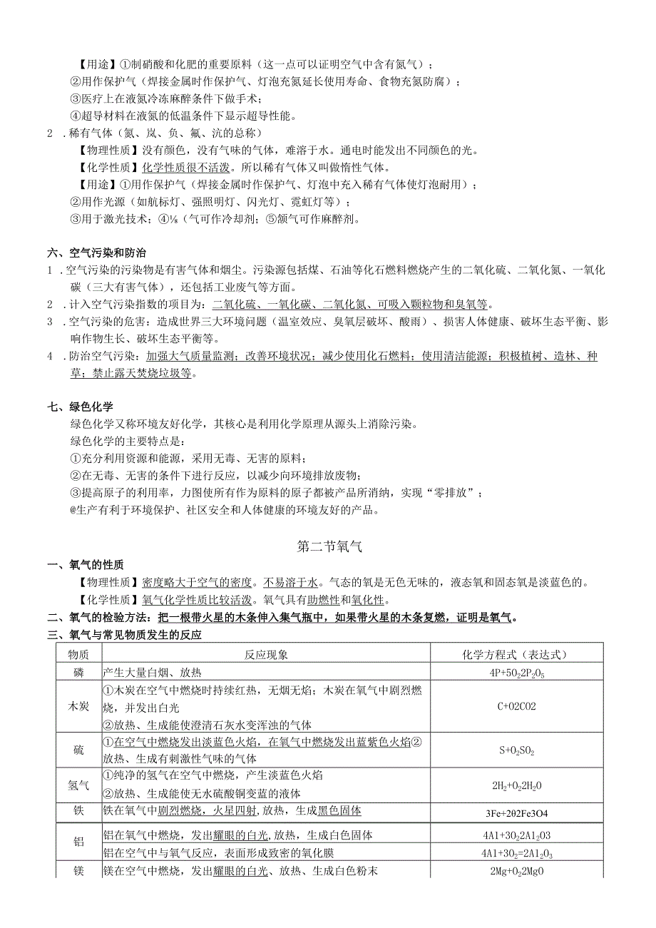 第二单元 我们周围的空气 知识点梳理汇总.docx_第2页