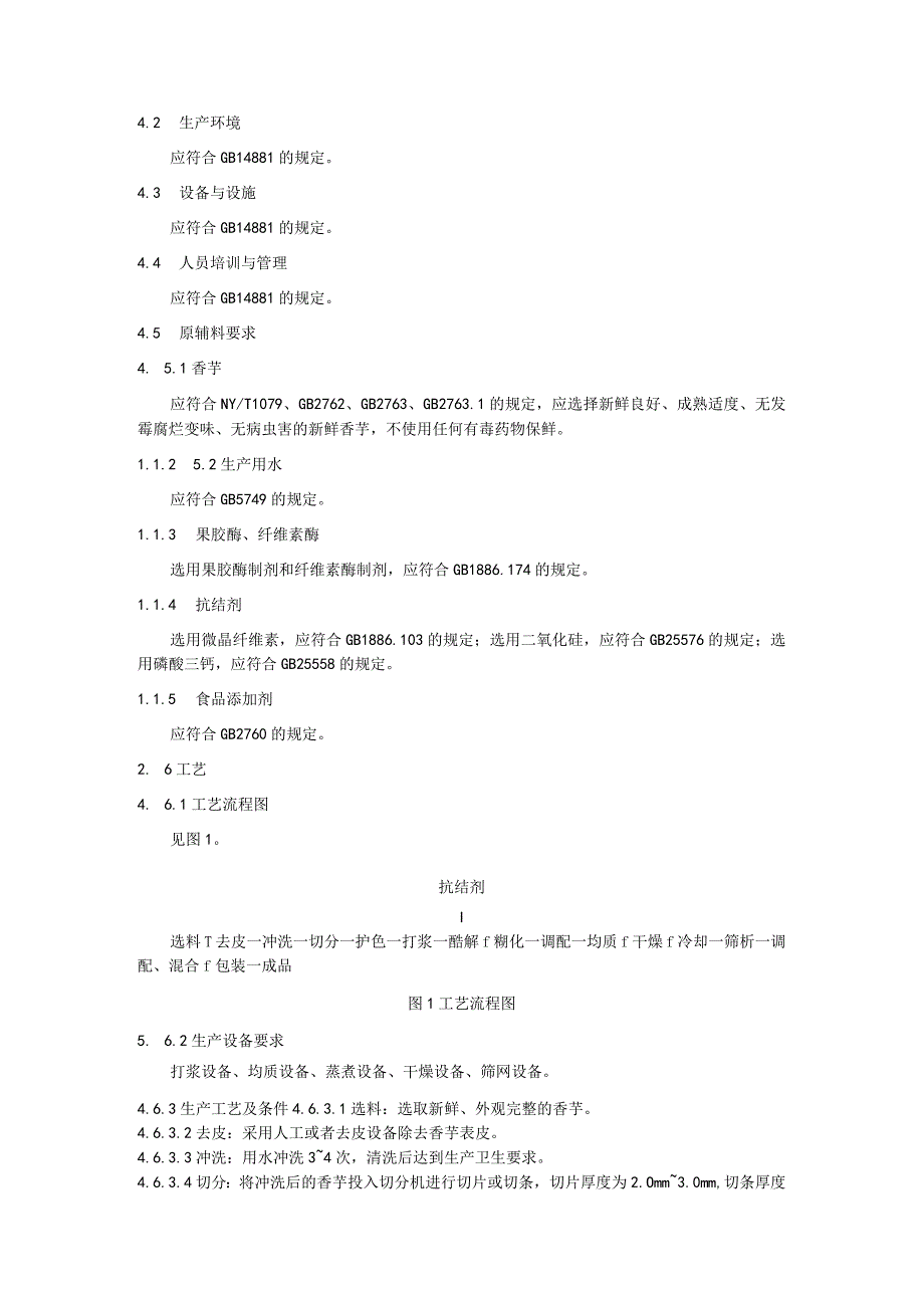 香芋速溶粉生产技术规程.docx_第2页