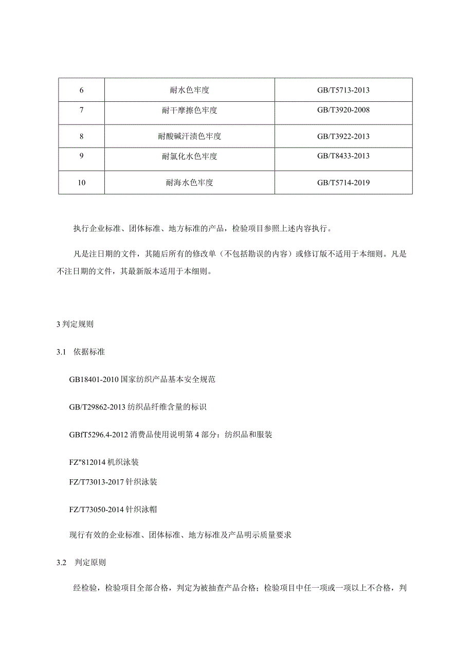 泳衣产品质量监督抽查实施细则.docx_第3页