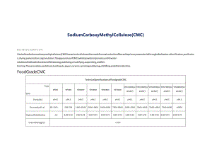 Sidleycel 羧甲基纤维素醚.docx