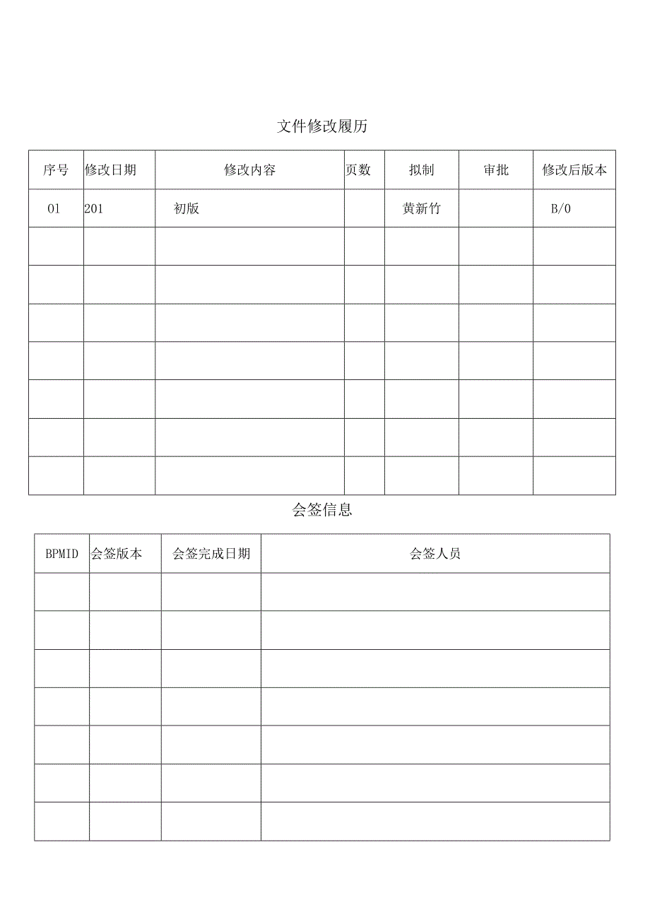 ROHS管理手册-B0.docx_第2页