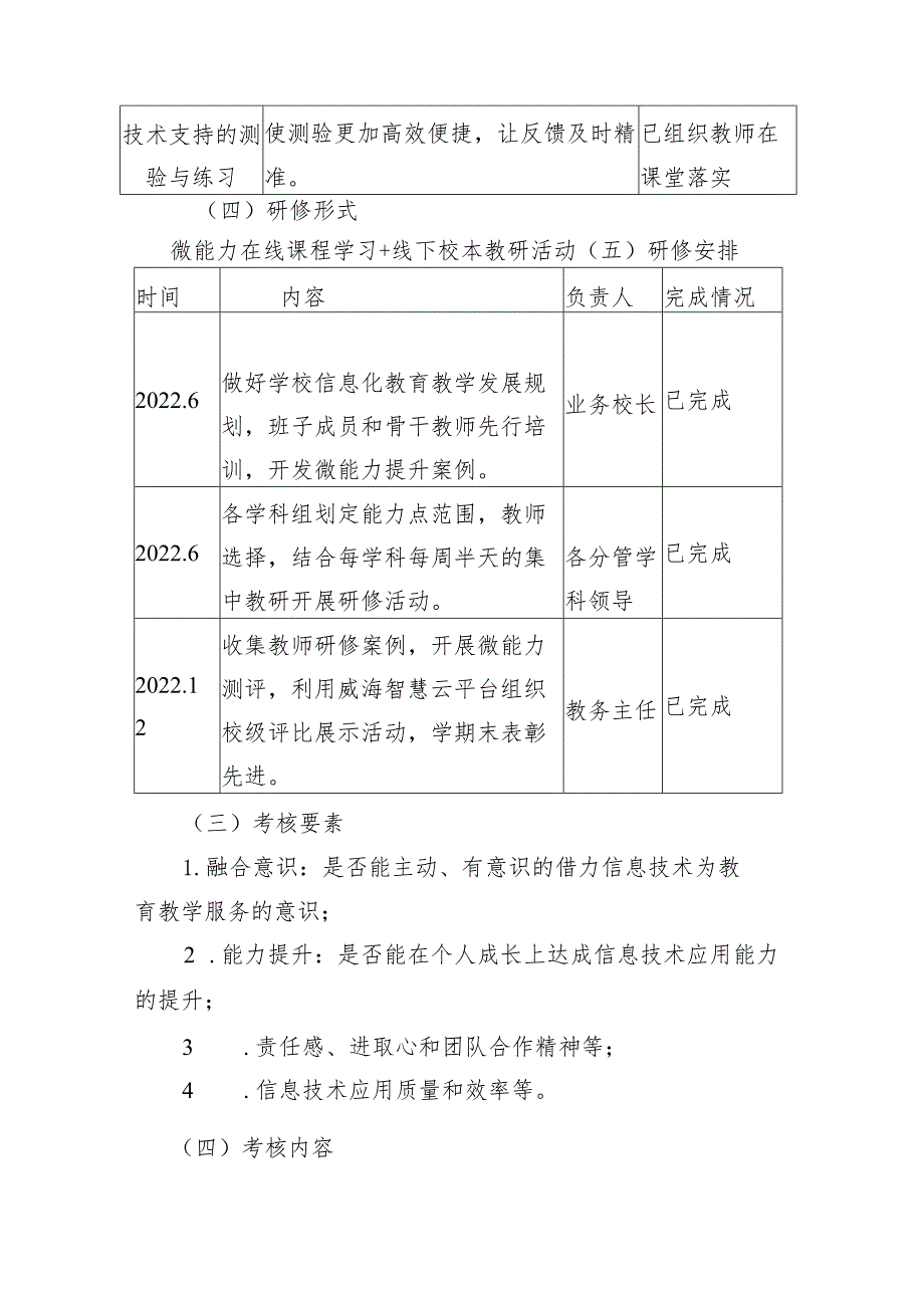 中学学校信息化发展规划 执行、完成情况.docx_第3页