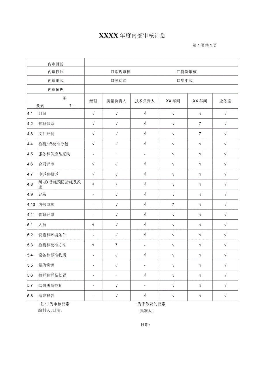 机动车检测有限公司内审记录.docx_第2页