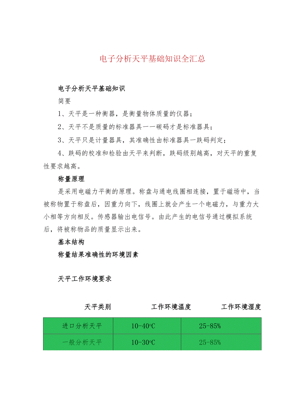 电子分析天平基础知识全汇总.docx_第1页