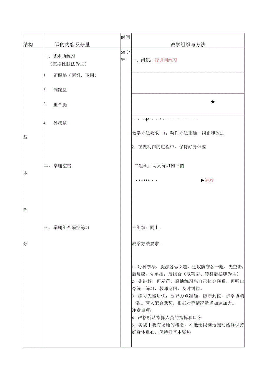 散打体育课教案学习跌扑滚翻技术.docx_第2页