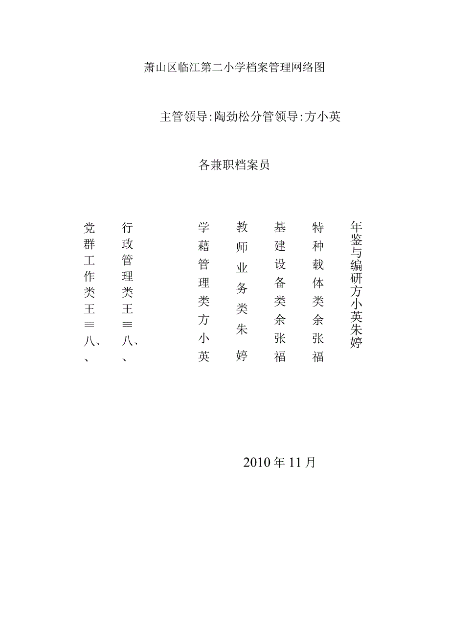 萧山区临江第二小学档案管理网络图.docx_第1页