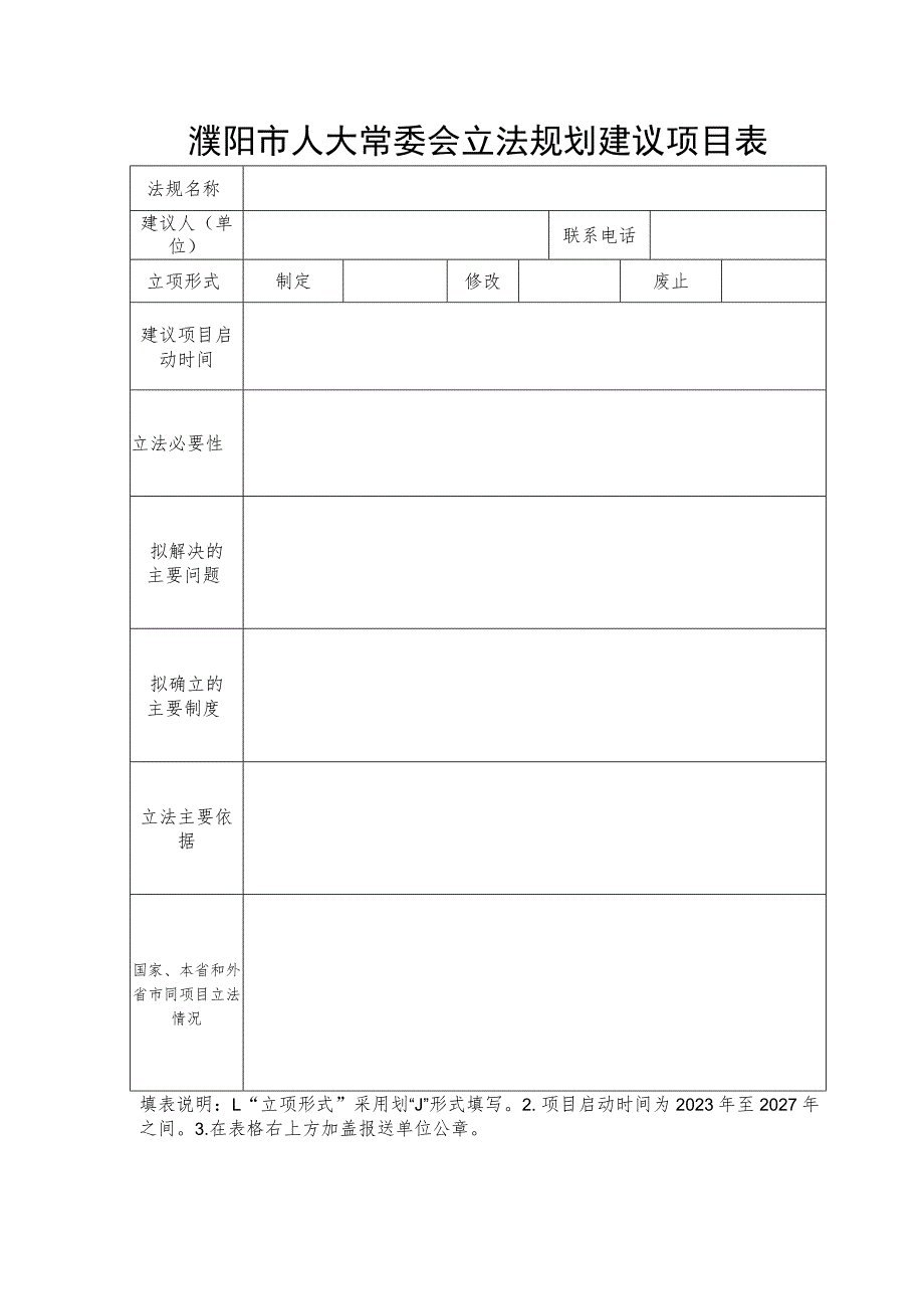 濮阳市人大常委会立法规划建议项目表.docx_第1页