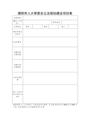 濮阳市人大常委会立法规划建议项目表.docx