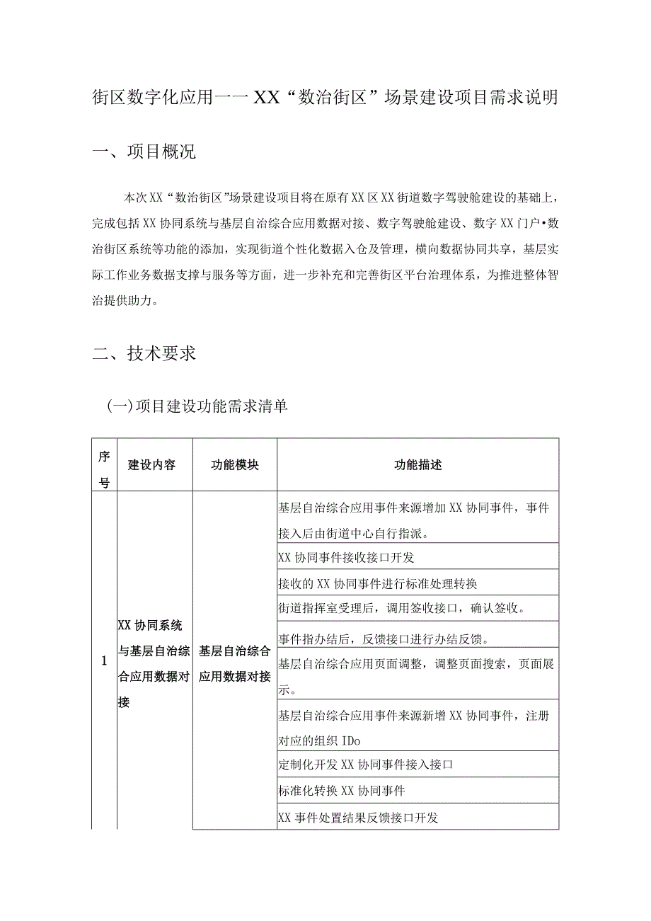 街区数字化应用——XX“数治街区”场景建设项目需求说明.docx_第1页