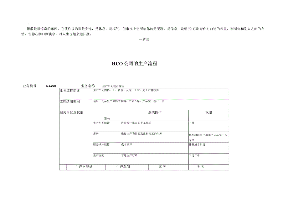 sbqiloERP生产管理及财务成本核算流程(全).docx_第1页