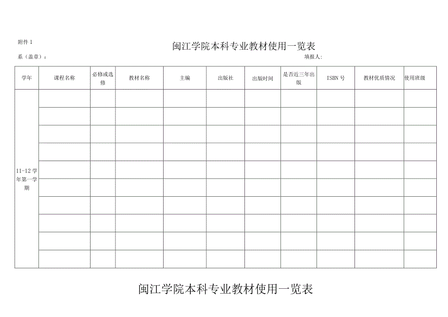 闽江学院本科专业教材使用一览表.docx_第1页