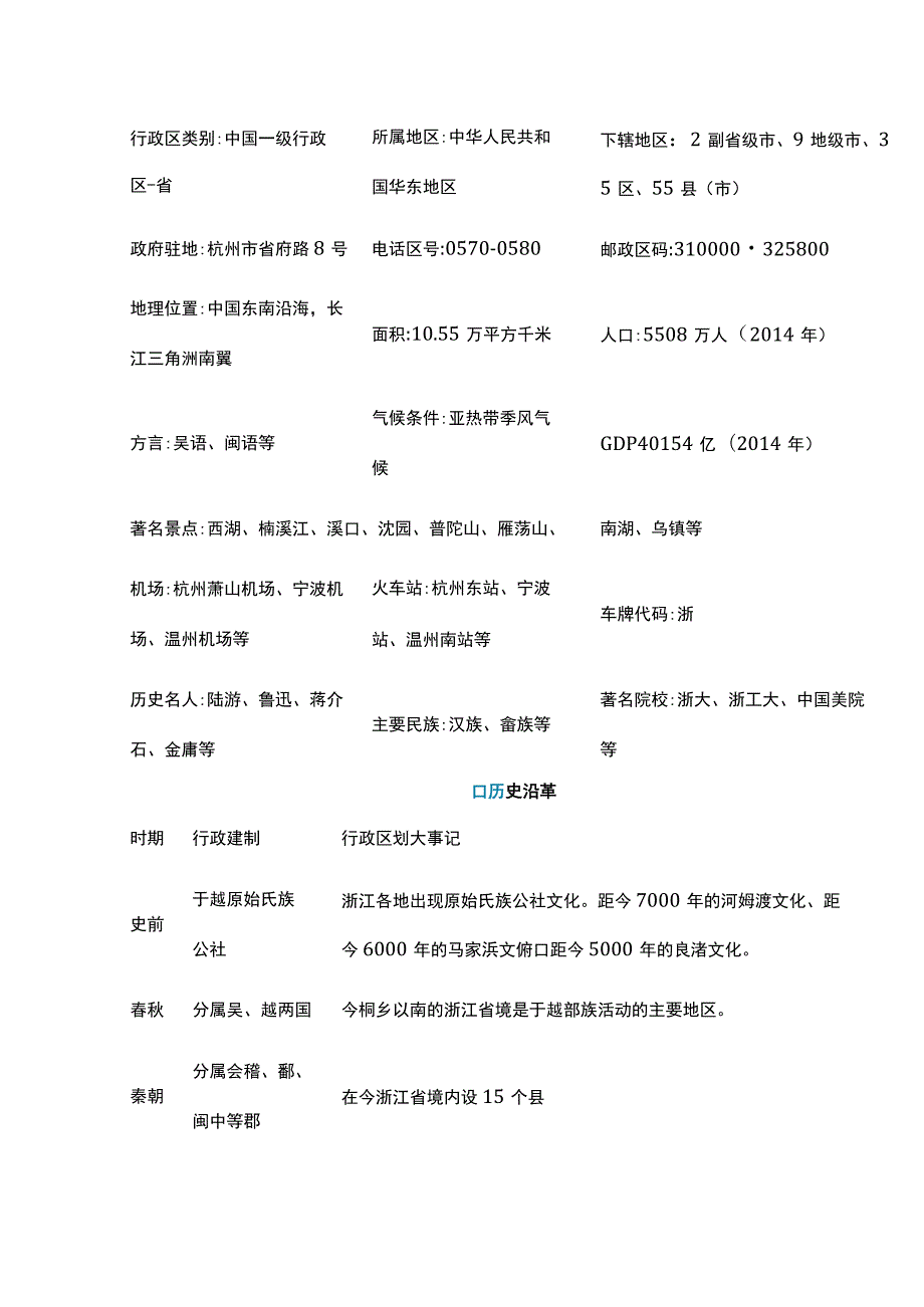 浙江省事业单位考试必看资料浙江省省情省况.docx_第2页