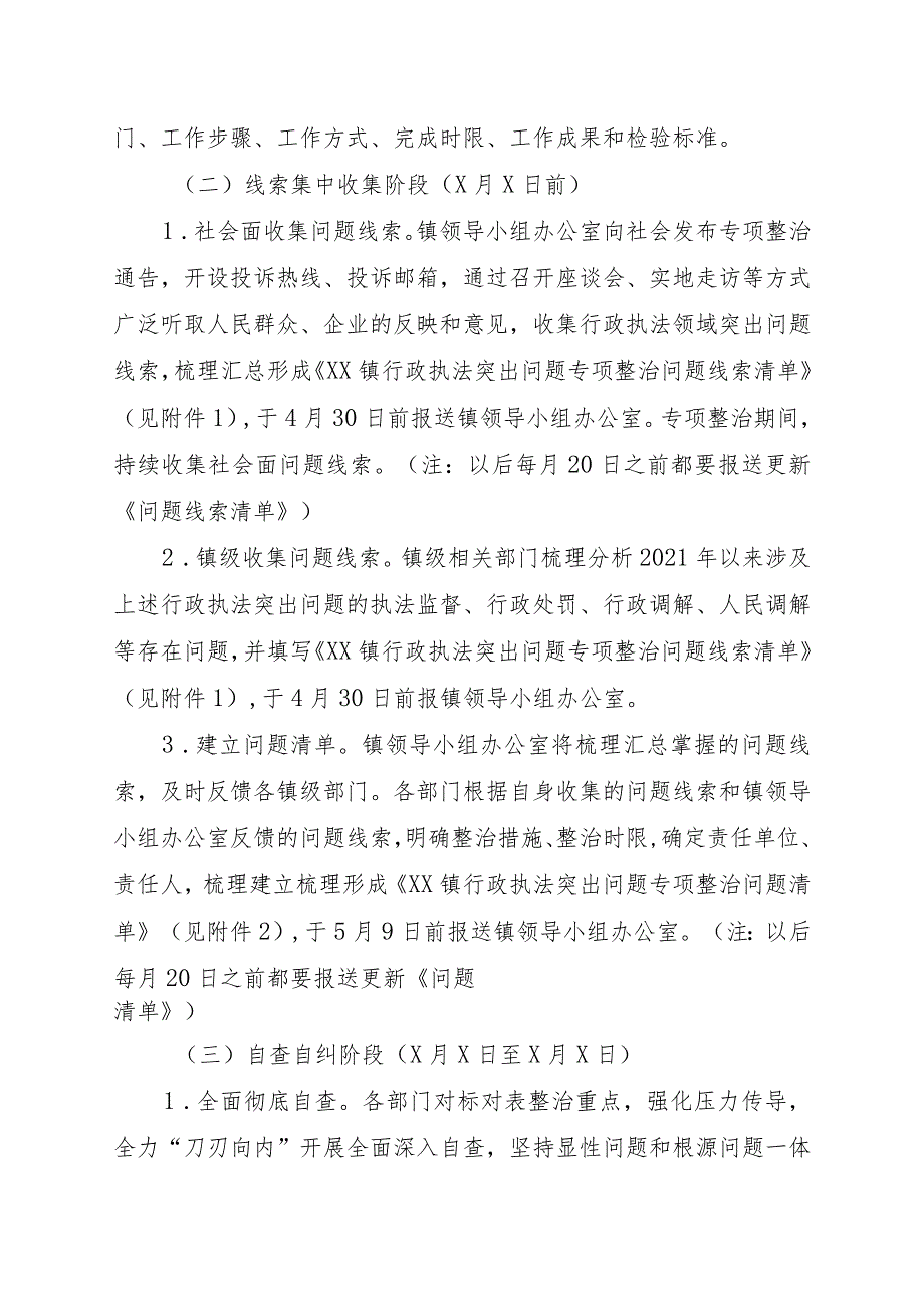 202X年XX镇行政执法突出问题专项整治实施方案.docx_第3页