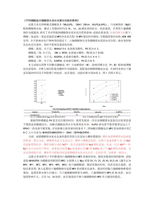 不同磷酸盐对磷酸镁水泥水化硬化性能的影响.docx