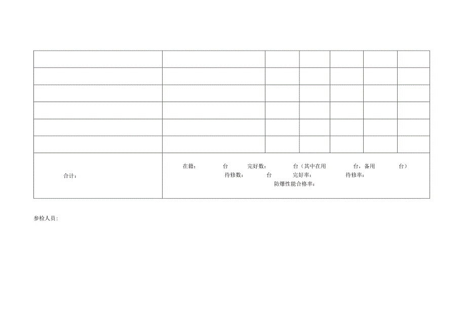 机电设备使用登记表.docx_第3页