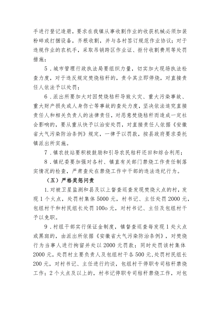 马办〔2022〕32号马店镇2022年秸秆禁烧工作实施方案.docx_第3页