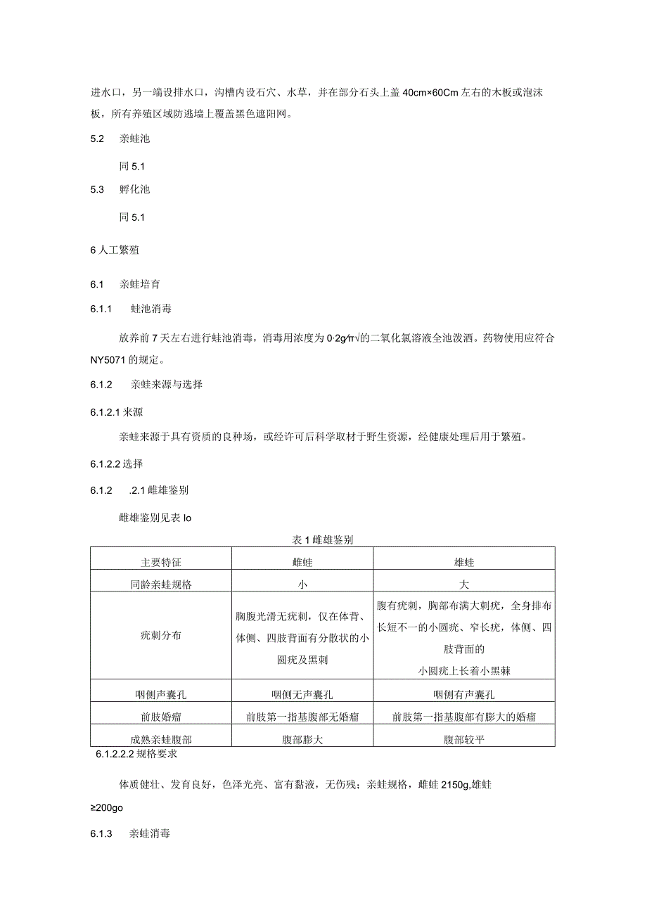 棘胸蛙人工繁殖技术规程.docx_第2页