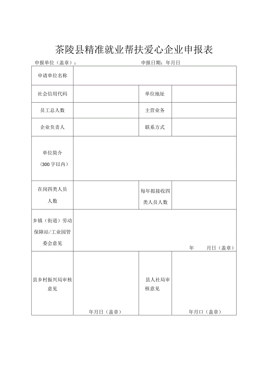 茶陵县精准就业帮扶爱心企业申报表.docx_第1页