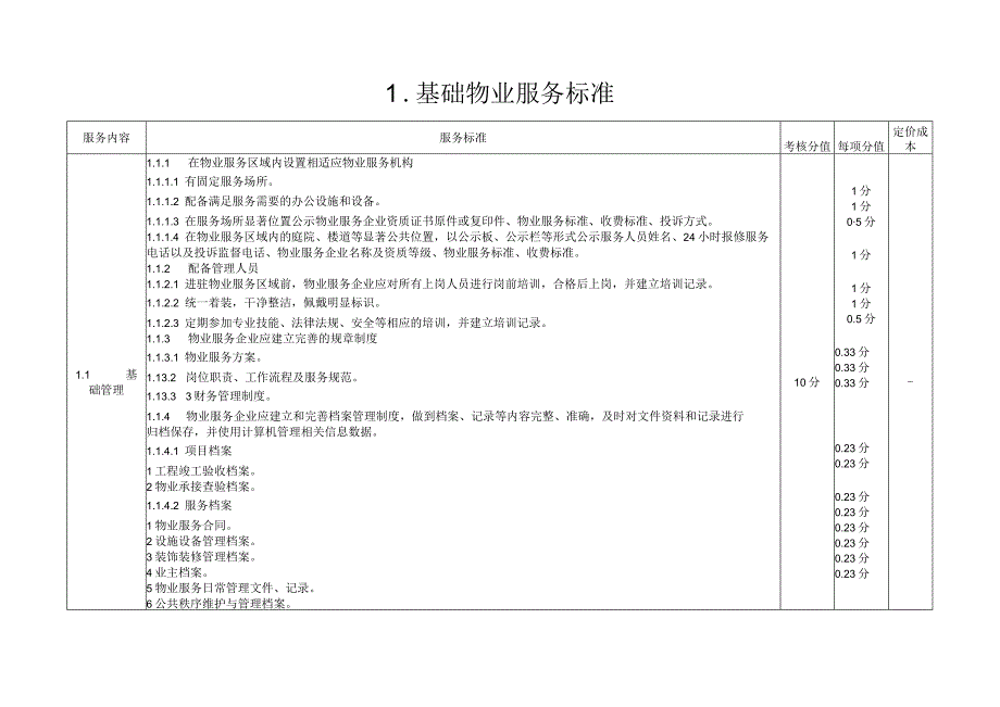 绥芬河市住宅物业服务指导标准.docx_第3页